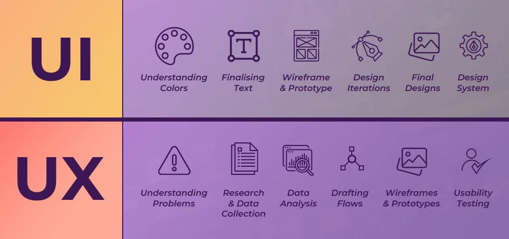 Flux Klein UI/UX Design